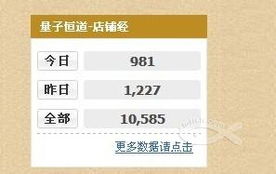 站外引流 解锁典点淘宝店铺流量暴涨的秘诀