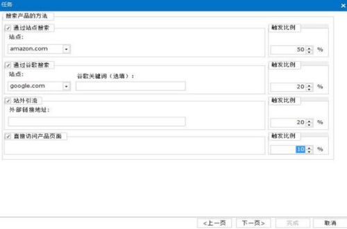 亚马逊卖家如何通过站外引流有效提升产品流量