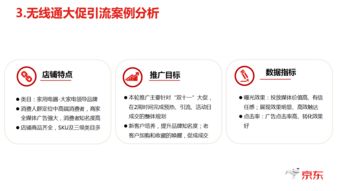 京东无线通站外引流实战指南 高效拓展流量，提升店铺销量